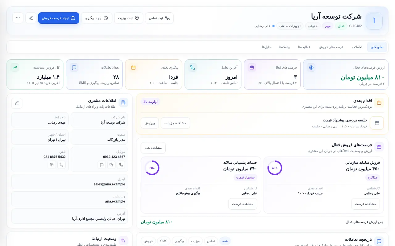نمای واقعی پرونده کامل مشتری در رجینا