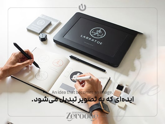طراحی و گرافیک اختصاصی برای برندها